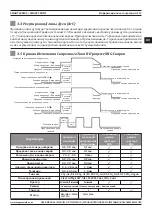 Preview for 113 page of Magmaweld ID 400 MW User Manual