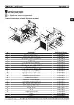 Preview for 123 page of Magmaweld ID 400 MW User Manual