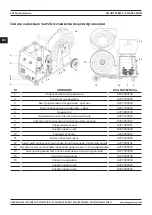 Preview for 124 page of Magmaweld ID 400 MW User Manual