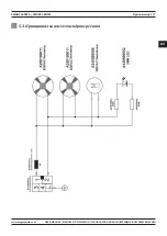 Preview for 127 page of Magmaweld ID 400 MW User Manual