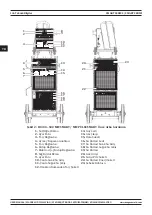 Preview for 136 page of Magmaweld ID 400 MW User Manual