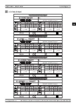 Preview for 137 page of Magmaweld ID 400 MW User Manual