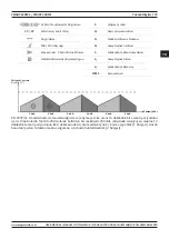 Preview for 139 page of Magmaweld ID 400 MW User Manual