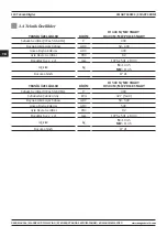 Preview for 140 page of Magmaweld ID 400 MW User Manual