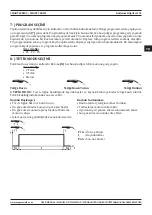 Preview for 151 page of Magmaweld ID 400 MW User Manual