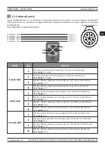 Preview for 153 page of Magmaweld ID 400 MW User Manual