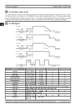 Preview for 154 page of Magmaweld ID 400 MW User Manual