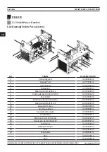 Preview for 162 page of Magmaweld ID 400 MW User Manual