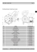 Preview for 163 page of Magmaweld ID 400 MW User Manual