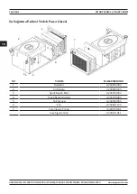 Preview for 164 page of Magmaweld ID 400 MW User Manual