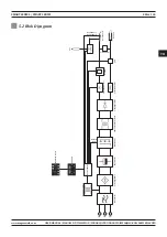 Preview for 165 page of Magmaweld ID 400 MW User Manual