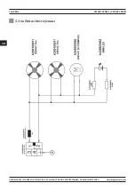 Preview for 166 page of Magmaweld ID 400 MW User Manual