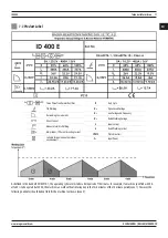 Предварительный просмотр 11 страницы Magmaweld ID 400E User Manual