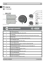 Предварительный просмотр 16 страницы Magmaweld ID 400E User Manual