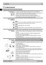 Предварительный просмотр 24 страницы Magmaweld ID 400E User Manual