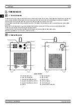 Предварительный просмотр 30 страницы Magmaweld ID 400E User Manual