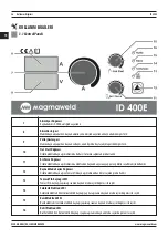 Предварительный просмотр 36 страницы Magmaweld ID 400E User Manual