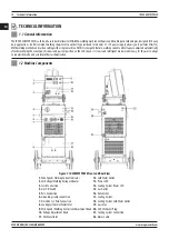 Предварительный просмотр 10 страницы Magmaweld ID 500 M/MW PULSE User Manual