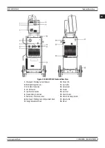 Предварительный просмотр 11 страницы Magmaweld ID 500 M/MW PULSE User Manual