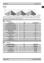 Предварительный просмотр 13 страницы Magmaweld ID 500 M/MW PULSE User Manual