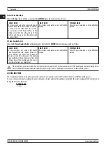 Предварительный просмотр 20 страницы Magmaweld ID 500 M/MW PULSE User Manual