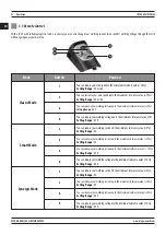 Предварительный просмотр 28 страницы Magmaweld ID 500 M/MW PULSE User Manual