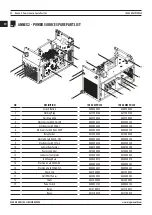 Предварительный просмотр 38 страницы Magmaweld ID 500 M/MW PULSE User Manual