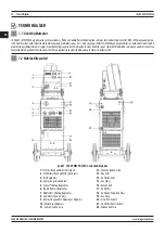 Предварительный просмотр 50 страницы Magmaweld ID 500 M/MW PULSE User Manual