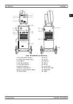 Предварительный просмотр 51 страницы Magmaweld ID 500 M/MW PULSE User Manual