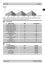 Предварительный просмотр 53 страницы Magmaweld ID 500 M/MW PULSE User Manual