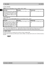 Предварительный просмотр 60 страницы Magmaweld ID 500 M/MW PULSE User Manual