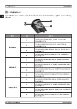 Предварительный просмотр 68 страницы Magmaweld ID 500 M/MW PULSE User Manual