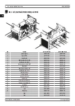 Предварительный просмотр 78 страницы Magmaweld ID 500 M/MW PULSE User Manual