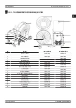 Предварительный просмотр 79 страницы Magmaweld ID 500 M/MW PULSE User Manual