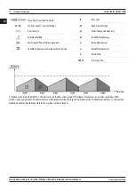 Предварительный просмотр 14 страницы Magmaweld ID 500 M PULSE SMART User Manual