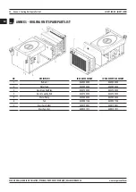 Предварительный просмотр 38 страницы Magmaweld ID 500 M PULSE SMART User Manual