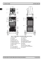 Предварительный просмотр 50 страницы Magmaweld ID 500 M PULSE SMART User Manual