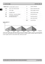 Предварительный просмотр 52 страницы Magmaweld ID 500 M PULSE SMART User Manual