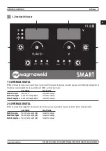 Предварительный просмотр 59 страницы Magmaweld ID 500 M PULSE SMART User Manual