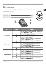 Предварительный просмотр 65 страницы Magmaweld ID 500 M PULSE SMART User Manual