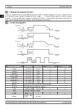 Предварительный просмотр 66 страницы Magmaweld ID 500 M PULSE SMART User Manual