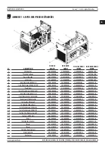 Предварительный просмотр 75 страницы Magmaweld ID 500 M PULSE SMART User Manual