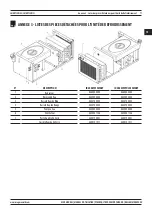 Предварительный просмотр 77 страницы Magmaweld ID 500 M PULSE SMART User Manual