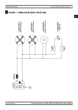 Предварительный просмотр 79 страницы Magmaweld ID 500 M PULSE SMART User Manual