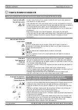 Предварительный просмотр 81 страницы Magmaweld ID 500 M PULSE SMART User Manual