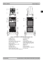 Предварительный просмотр 89 страницы Magmaweld ID 500 M PULSE SMART User Manual