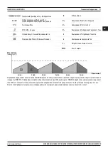 Предварительный просмотр 91 страницы Magmaweld ID 500 M PULSE SMART User Manual