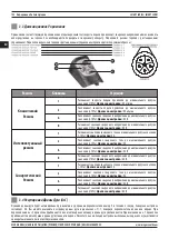 Предварительный просмотр 104 страницы Magmaweld ID 500 M PULSE SMART User Manual