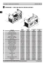 Предварительный просмотр 114 страницы Magmaweld ID 500 M PULSE SMART User Manual