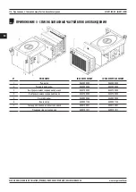 Предварительный просмотр 116 страницы Magmaweld ID 500 M PULSE SMART User Manual